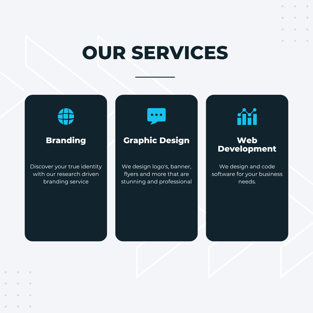 Branding